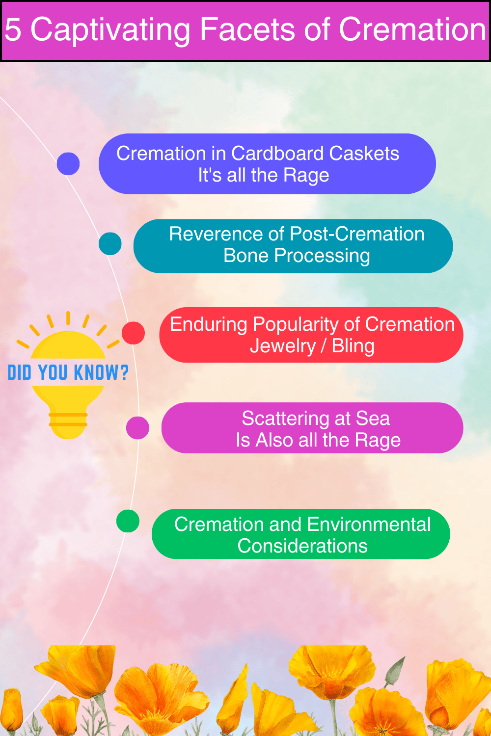 5 Cremation Facts