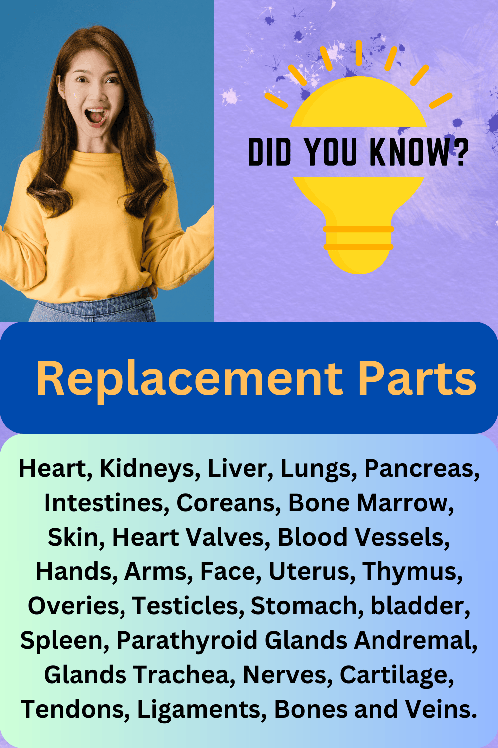 Organs that can be replaced