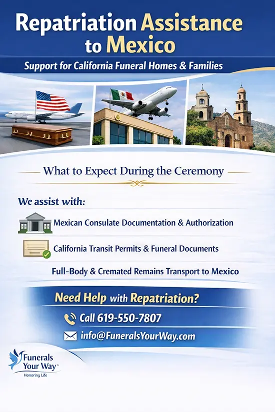 repatriation to Mexico guide new