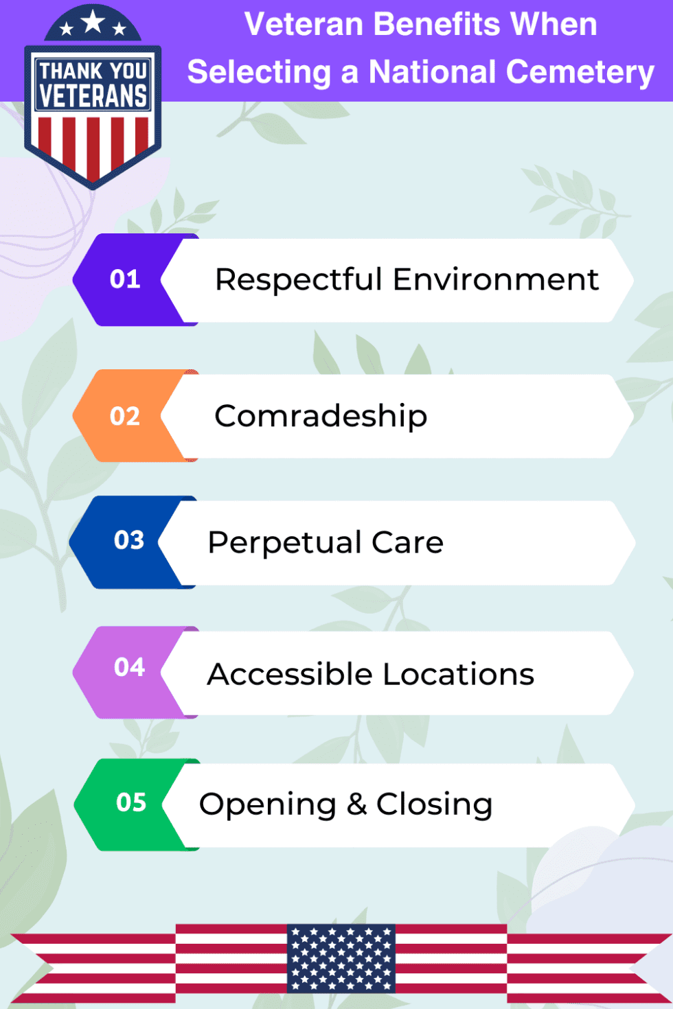 San Diego Veteran Funerals San Diego Military Funerals